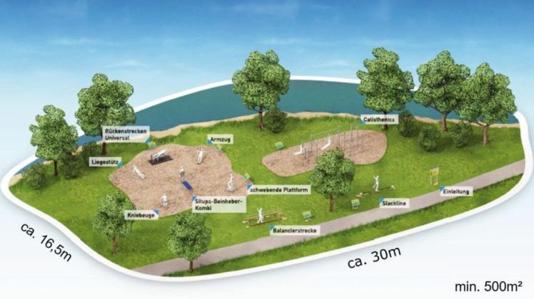 Nach den Vorstellungen einer Projektgruppe könnte der Bewegungspark in Neuenkirchen in etwa so aussehen.