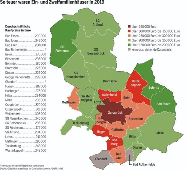 NOZ-Immobilienatlas: So Teuer Sind Häuser In Stadt Und | NOZ