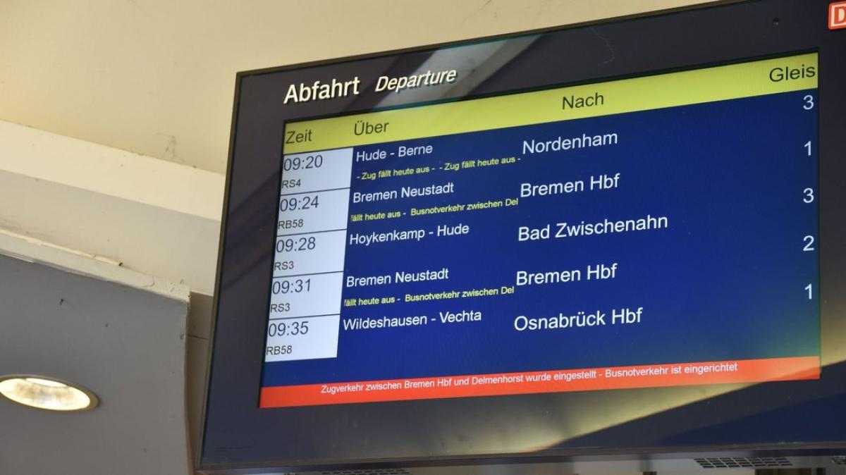 Zugausfall Bremen Heute