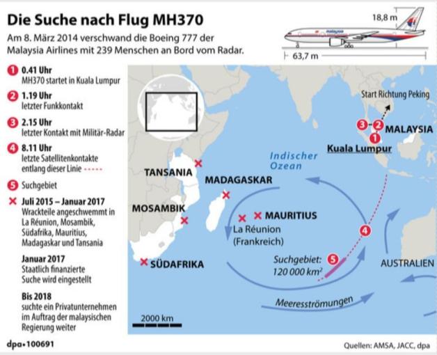 Flug MH370: Abflugort, Satellitenkontakt, Fundorte von Wrackteilen, Suchgebiet. Grafik: dpa