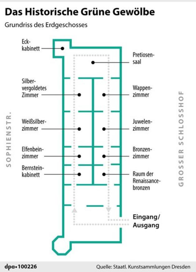 Grundriss mit Räumen des Historischen Grünen Gewölbes. Grafik: dpa
