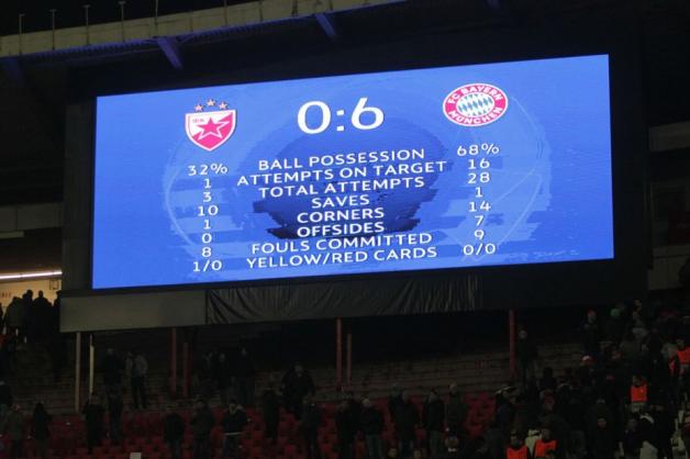Spannung lag hier nicht in der Luft. Immerhin reichte es für einen neuen Rekord-Viererpack von Robert Lewandowski. Foto: imago images/ Aleksandar Djorovic Spannung lag hier nicht in der Luft. Immerhin reichte es für einen neuen Rekord-Viererpack von Robert Lewandowski. Foto: imago images/ Aleksandar Djorovic