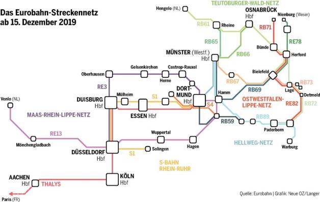 VRR kündigt S-Bahn-Vertrag vorzeitig: Eurobahn reicht Klage ein