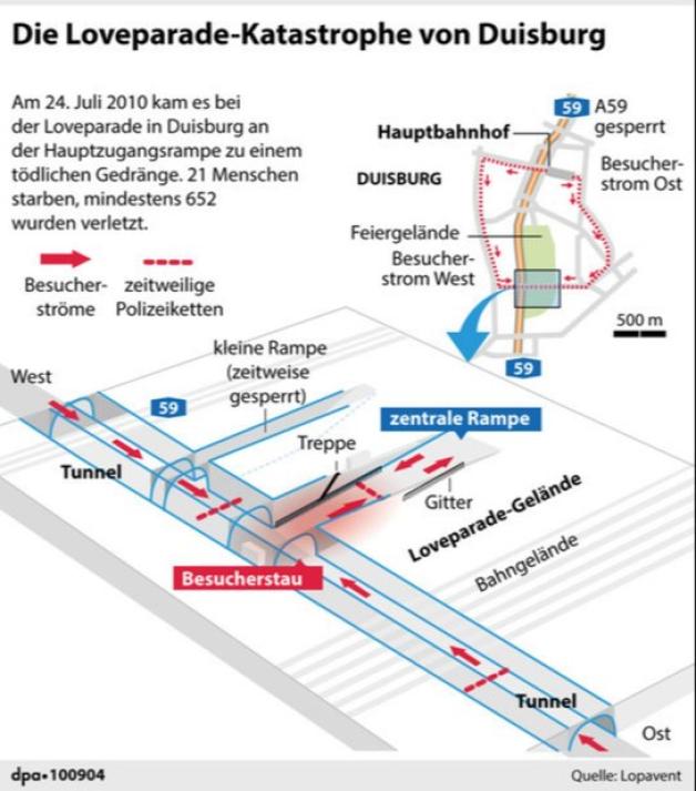 Karte und schematische Darstellung des Unglücksortes und -geschehens.