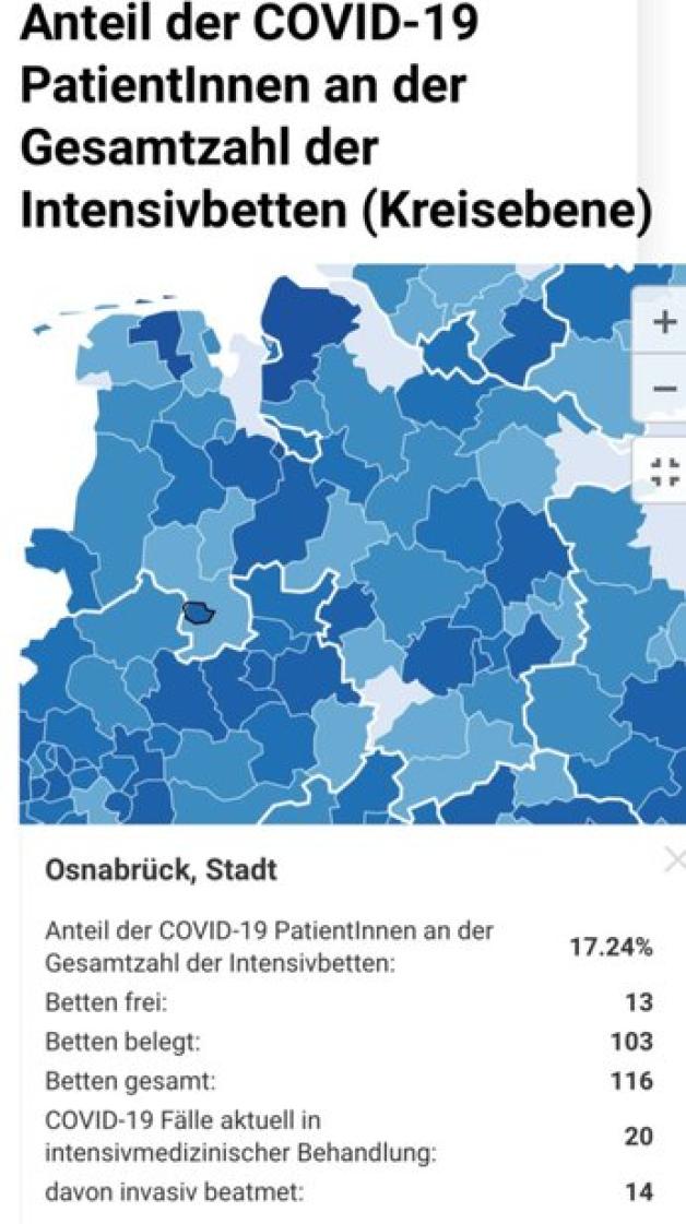 Klinikum Osnabrück Hat So Viele Corona-Patienten Wie Noch Nie | NOZ