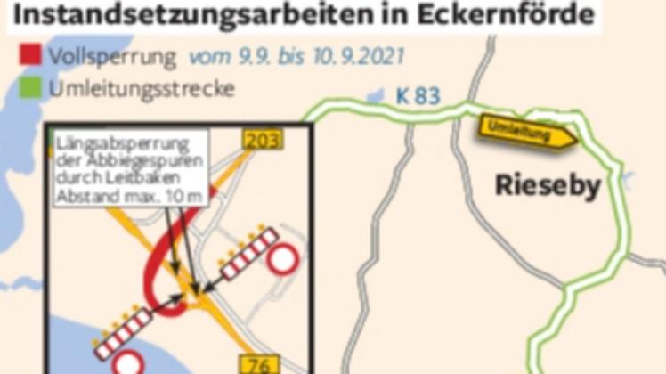 Bundesstraßenkreuz Eckernförde Wegen Reparaturarbeiten Gesperrt. | SHZ