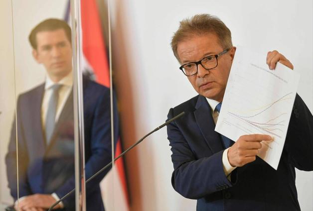 Bundeskanzler Sebastian Kurz (links, ÖVP) hört Gesundheitsminister Rudolf Anschober (Grüne) zu. Foto: imago images/photonews.at/Georges Schneider