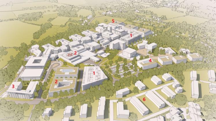 So sieht er aus, der Zukunftsplan für das Klinikum Osnabrück: 1 = Parkhäuser, 2 =  mögliche Erweiterungsbauten, 3 = Ärztehaus II, 4 = mögliche Erweiterungen, 5 = Würfel-Gebäude für Reha und Versorgungszentrum, 6 = Wohngebiet am Finkenhügel.