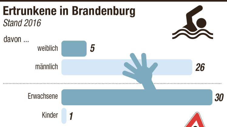 grafik_zu_immer_weni_52828739 grafik_zu_immer_weni_52828739