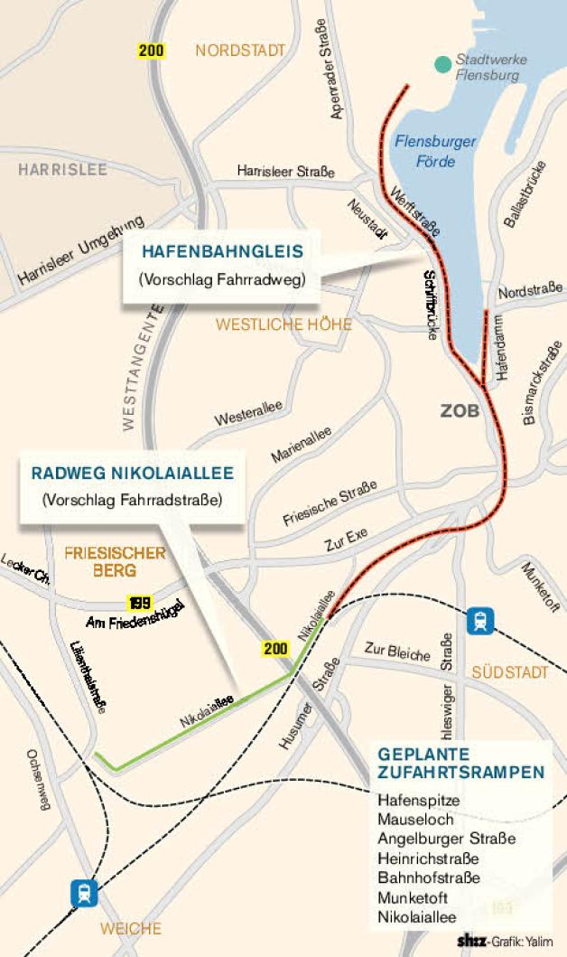 grafik_flt_hafenbahngleise_2-2017_yal grafik_flt_hafenbahngleise_2-2017_yal
