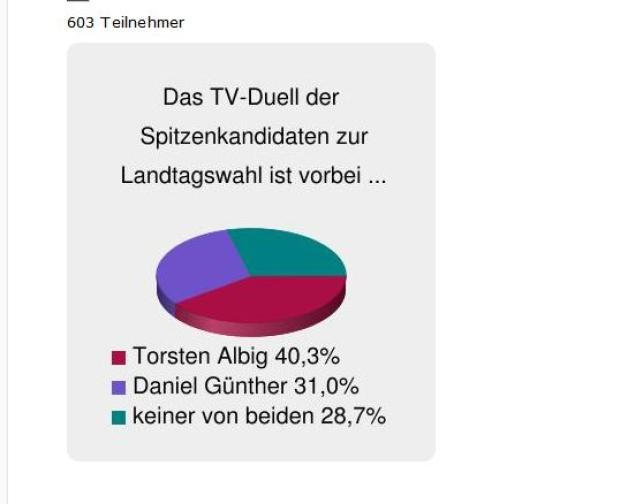 umfrage.JPG umfrage.JPG