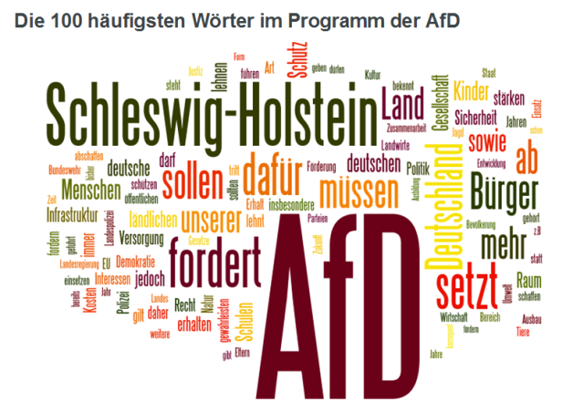 AfD.PNG