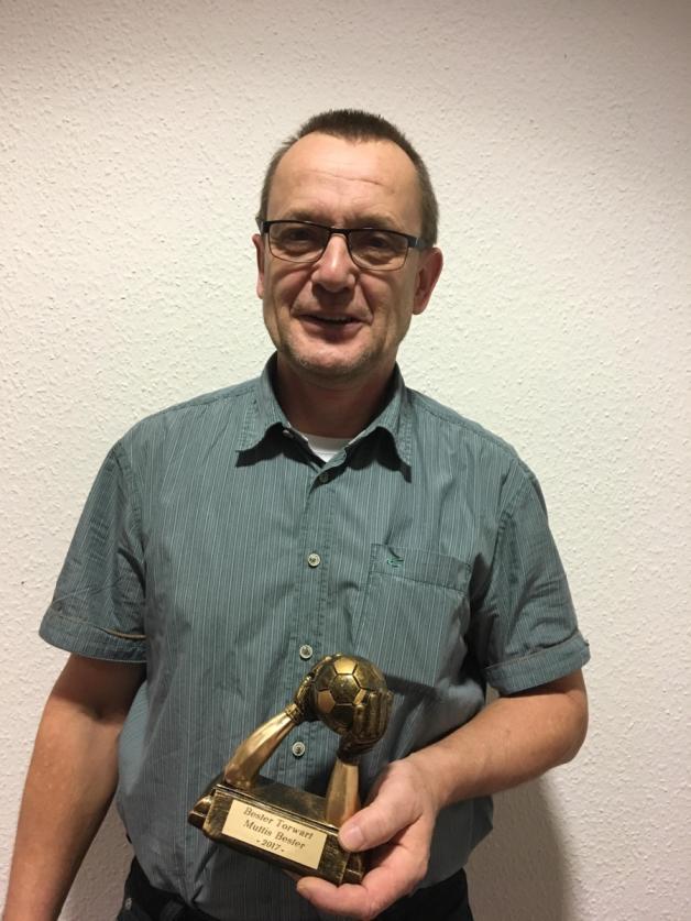 Den Pokal für den besten Torwart erhielt Albrecht Dittmann.