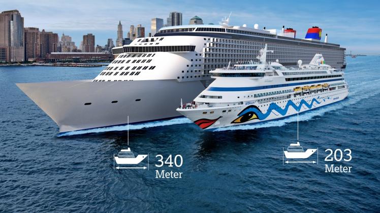 Die Global-Class-Schiffe (204 000 BRZ) sind fast fünfmal so groß wie die 2002/03 in Wismar gebaute „AIDAaura“ (42 000 BRZ). Die Global-Class-Schiffe (204 000 BRZ) sind fast fünfmal so groß wie die 2002/03 in Wismar gebaute „AIDAaura“ (42 000 BRZ).