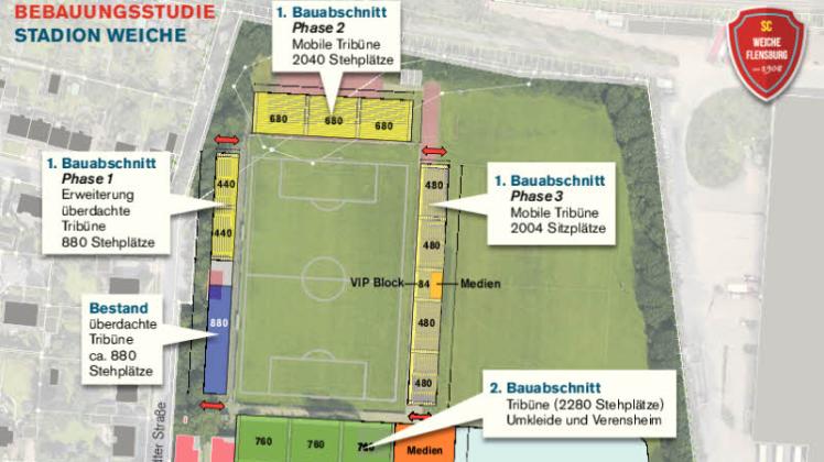 Spannende Ausbau-Pläne: Das Manfred-Werner-Stadion soll mehr als 8000 Besuchern Platz bieten.