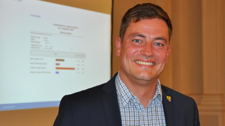 Gerade erst wiedergewählt: Landrat Sebastian Constien (SPD) bleibt im Amt. Gerade erst wiedergewählt: Landrat Sebastian Constien (SPD) bleibt im Amt.
