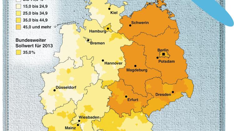 Tagesbetreuung für Kleinkinder