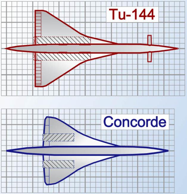 tu-144_concorde tu-144_concorde