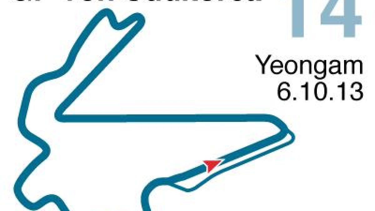 Der Große Preis von Südkorea SHZ