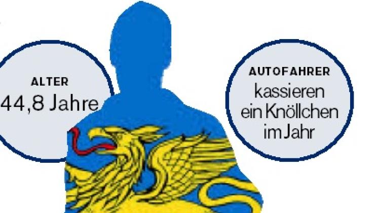 typischerrostocker.jpg typischerrostocker.jpg