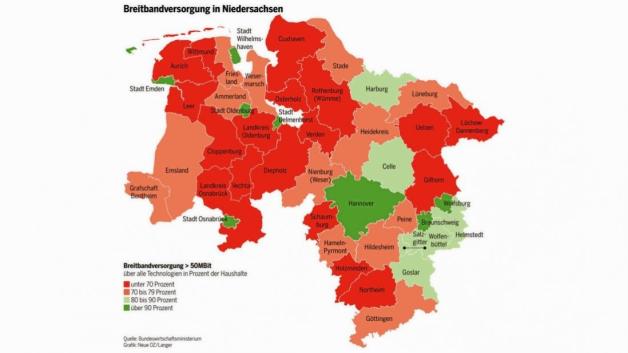 Diese Karte zeigt, wo das Internet in Niedersachsen besonders langsam ist. Grafik: Bundeswirtschaftsministerium/Langer Diese Karte zeigt, wo das Internet in Niedersachsen besonders langsam ist. Grafik: Bundeswirtschaftsministerium/Langer