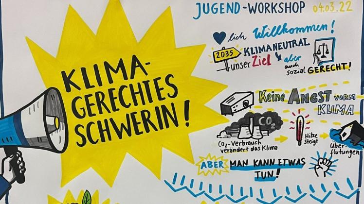 Für den Maßnahmenplan "Klimagerechtes Schwerin" sind auch die Ideen von Kindern und Jugendlichen gefragt.