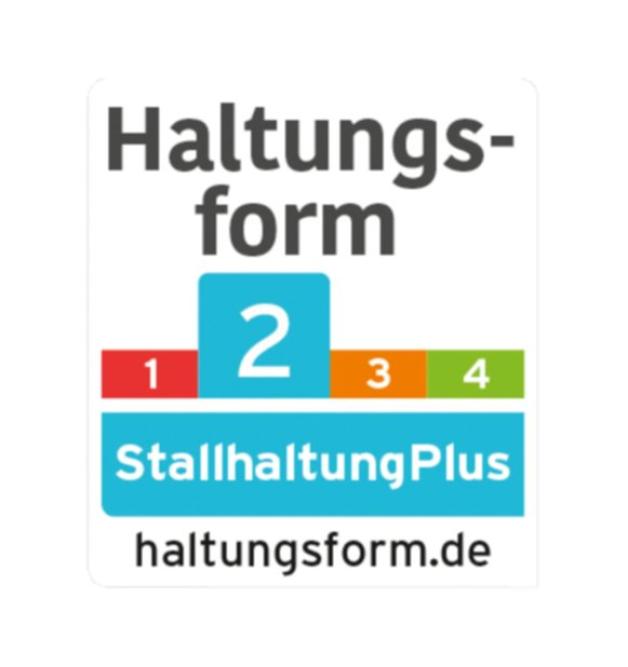 Grafik: Initiative Tierwohl Grafik: Initiative Tierwohl