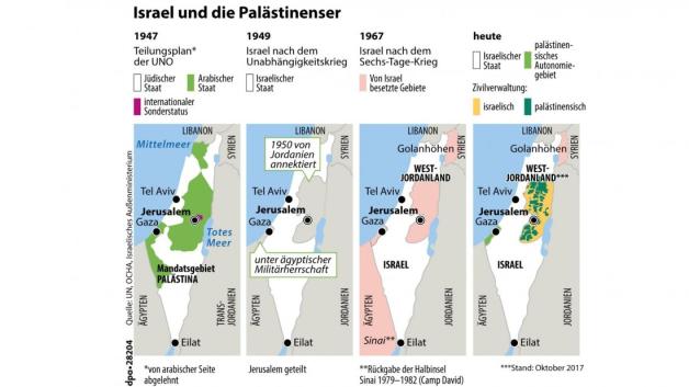 Karten-Chronologie: So hat sich das Gebiet in Israel seit 1947 entwickelt. Grafik: dpa