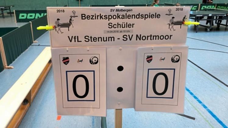 Pfiffige Idee: Gastgeber SV Molbergen hatte für jede Begegnung eine aktualsierte Anzeigentafel parat. 