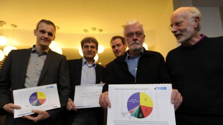 Das größte Stück der Diagrammtorte, hier in violett, nimmt keine Partei, sondern Ratlosigkeit ein. Uwe Diekhoff (von links), Drago Jurak, Holger Bäumker, Ulf Henkefend und Wolf Poppensieker stellten die Ergebnisse ihrer Umfrage vor.  