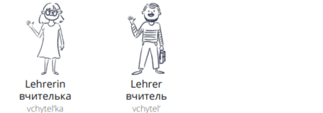 Ihr könnt über eure Lehrerin oder über euren Lehrer reden. Ihr könnt über eure Lehrerin oder über euren Lehrer reden.