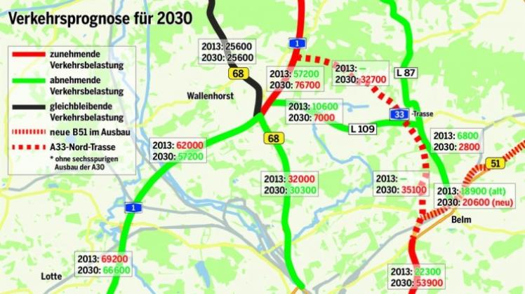 Ausbau der A30 kann A33-Nord nicht | NOZ