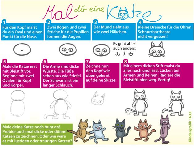 Kindergrafik:Mal dir eine Katze (14.03.2012)