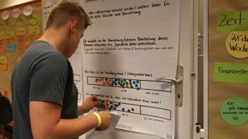 Erste Jugendkonferenz in Voltlage am 31.05.2018, Präsentation der Ergebnisse. Foto: Ulrike Havermeyer