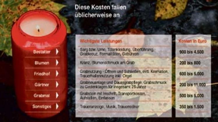 lauge aufbewahren Laugenperlen für Herstellung von Natronlauge 1 kg Brezel für Laugengebäck zum Backen Lebensmittel & Getränke 4 stk. vierblättriges kleeblatt b2b-onlinehandler Schlaufen:40