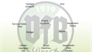 VfB Lübeck