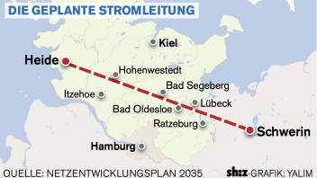 Grafik Stromleitung Heide-Schwerin