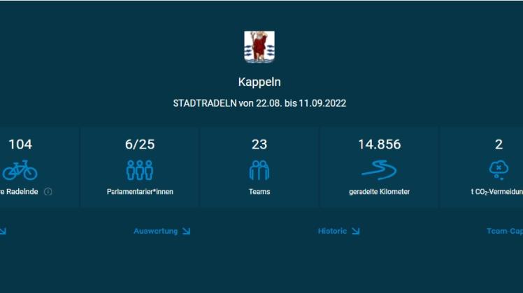 stadtradeln.de/Screenshot Stadtradeln