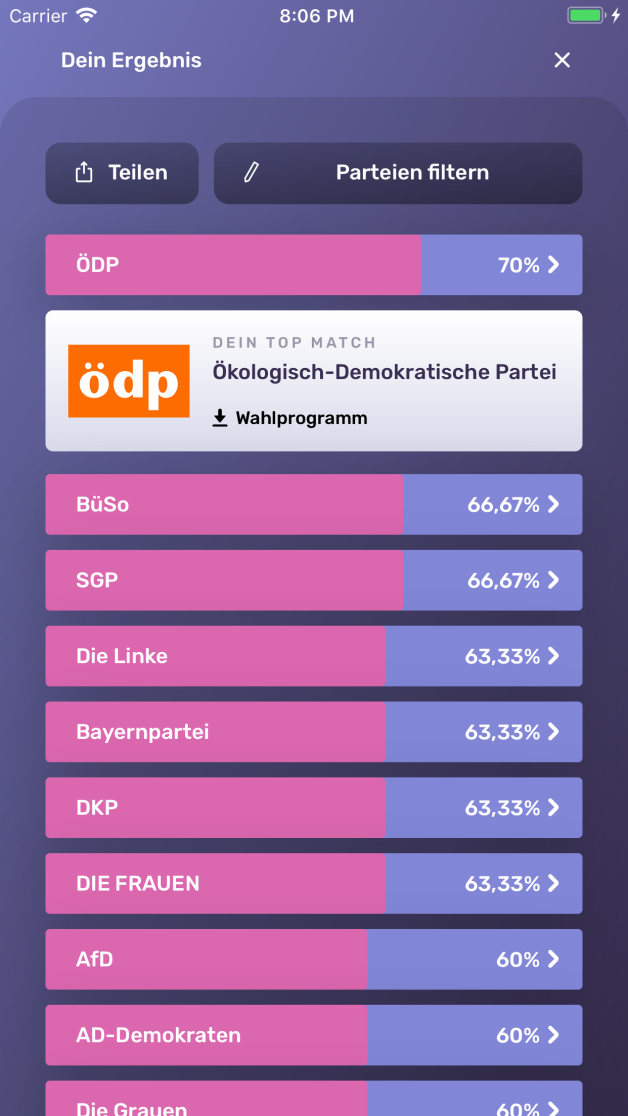 Wahl-O-Mat Europawahl - Figure 2