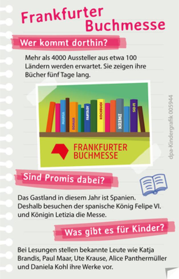 Fakten rund um die Frankfurter Buchmesse. Fakten rund um die Frankfurter Buchmesse.
