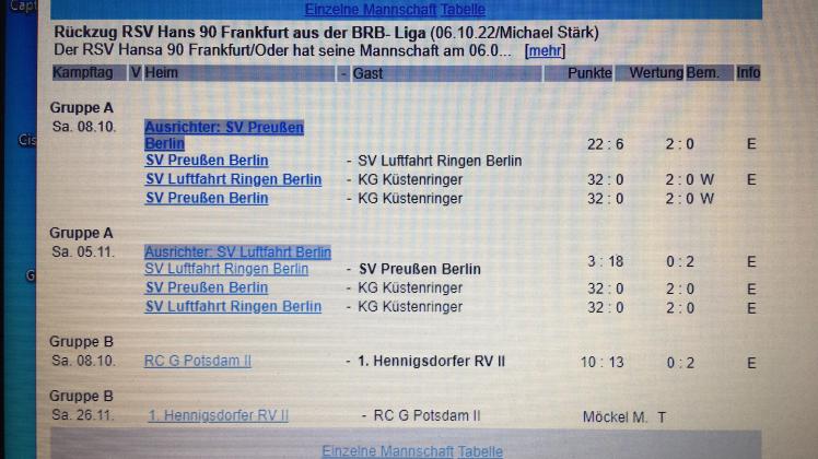 Viermal 0:32 – kein schöner Anblick auf liga-db.de