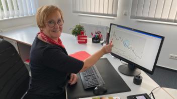 Silvia Stern ist Baufinanzierungsberaterin bei der Sparkasse Mecklenburg-Nordwest und wirft täglich einen Blick auf die Zinsentwicklungen.
