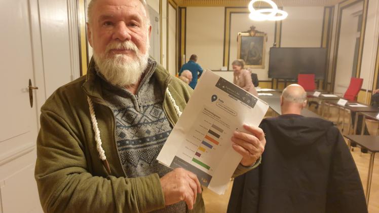 Christoph Müller (70) wirft der Stadt Eutin Wahlbeeinflussung vor. Er legt Einspruch ein am Abend des Gemeindewahlausschusses und zweifelt die Rechtmäßigkeit der Bürgermeisterwahl an.