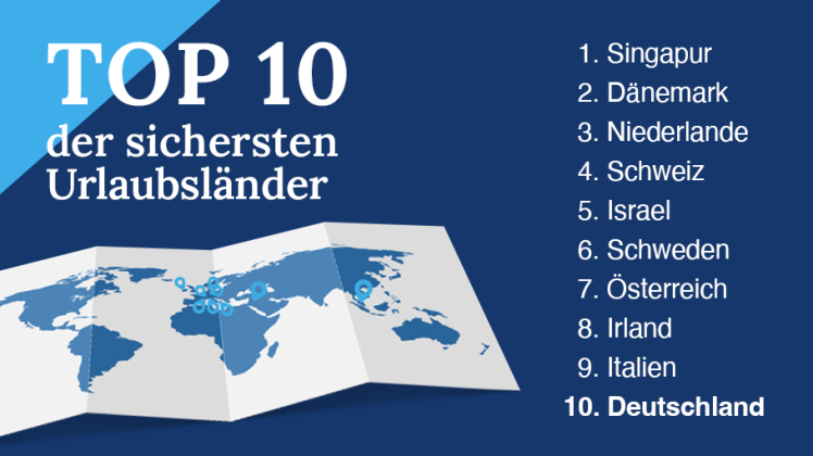 author die-sichersten-urlaubslaender_2.png