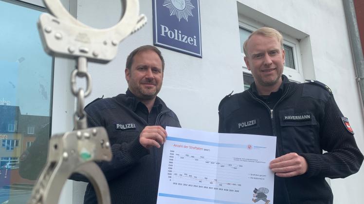 Christian Netsch (l.) und Phil Havermann stellten auf dem Revier in Wallenhorst gemeinsam die Polizei-Bilanz für das zurückliegende Jahr vor. 