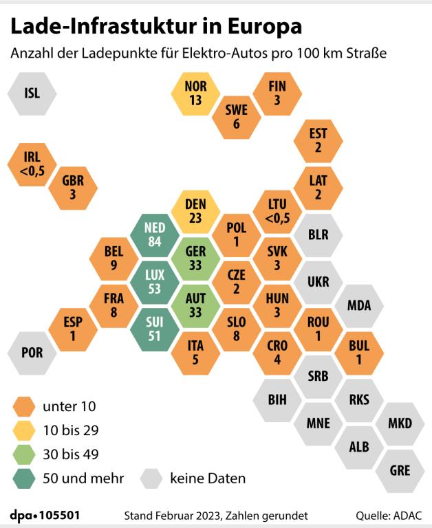 Lade-Infrastuktur in Europa (28.03.2023)