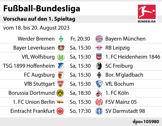 Bundesliga: Vorschau auf den 1. Spieltag (15.08.2023)