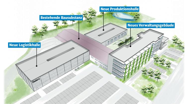 So soll der Firmensitz der Esders GmbH in Haselünne 2028 aussehen. 