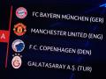 Champions League Auslosung - Gruppenphase