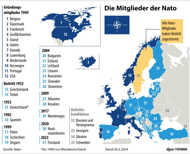 Litauen Fordert Nato Hilfe Nach Fund Russischer Sprengstoffdrohne: Die Nato Gibt Die Antwort! - 2n2t65v